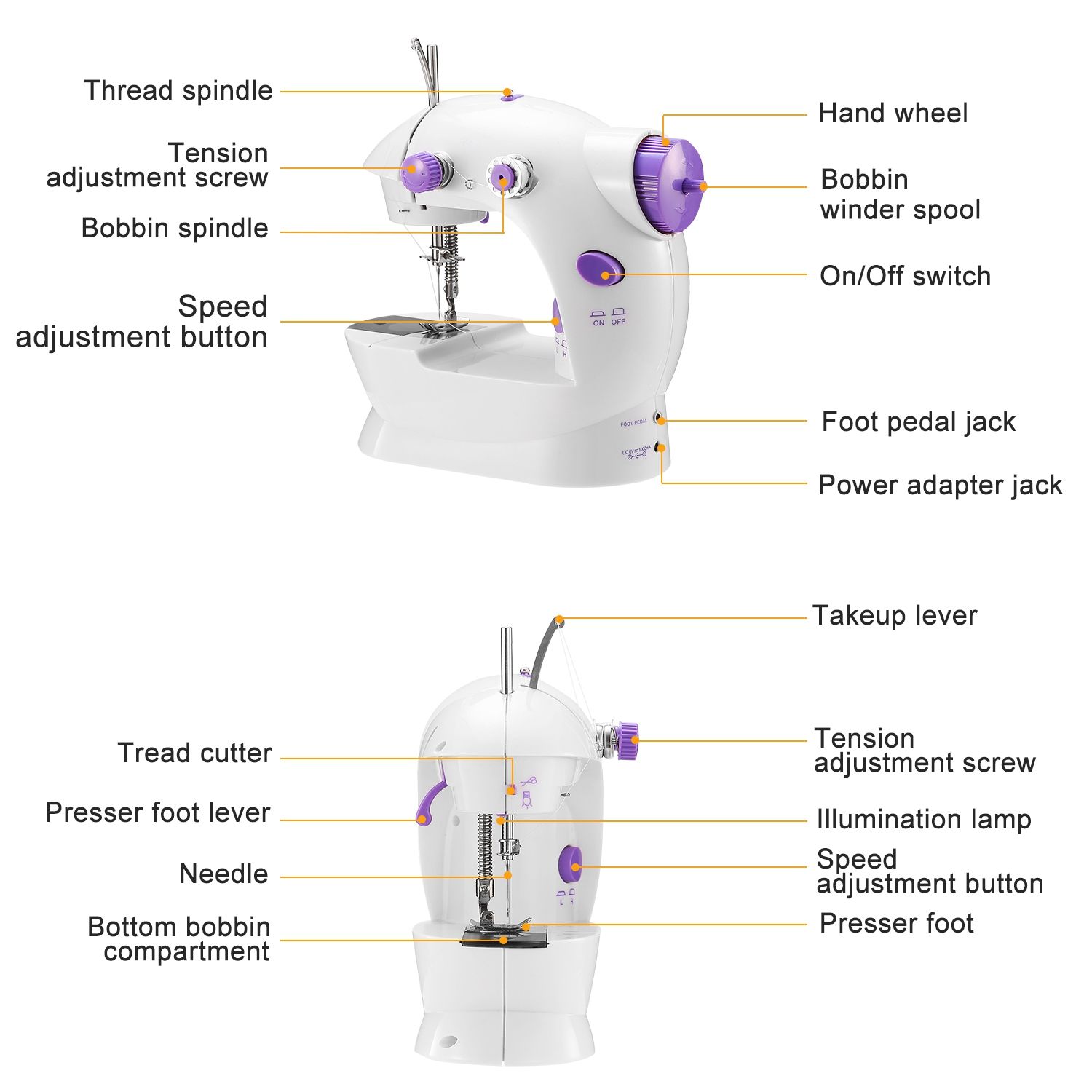 Electric Sewing Machine Portable 2 Speed Overlock Foot w/ Foot Pedal LED Light - Image 2