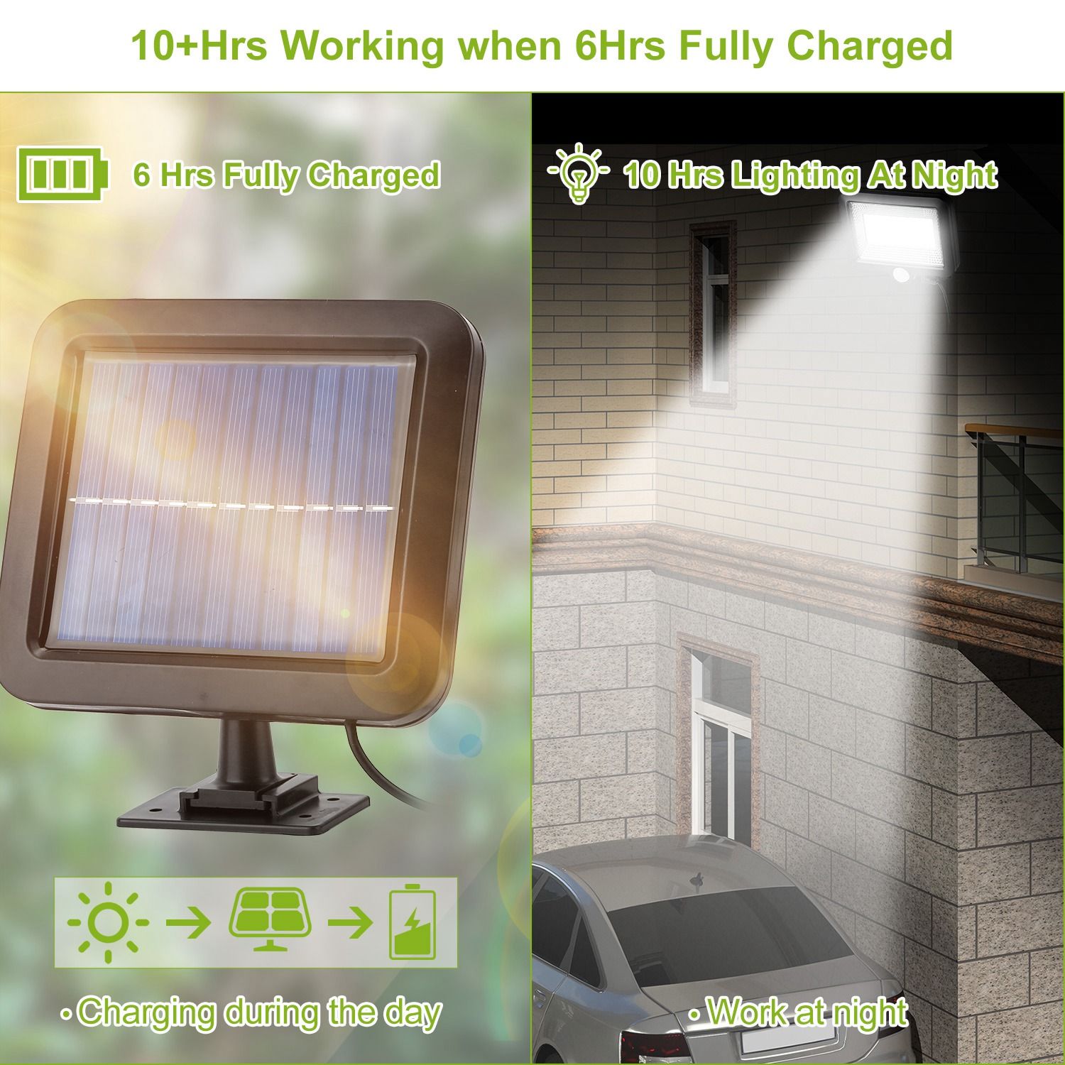 Solar Powered Wall Lights Outdoor 100 LED Beads Motion Sensor Lamp IP65 Waterproof Dusk To Dawn Sensor Light - Image 3