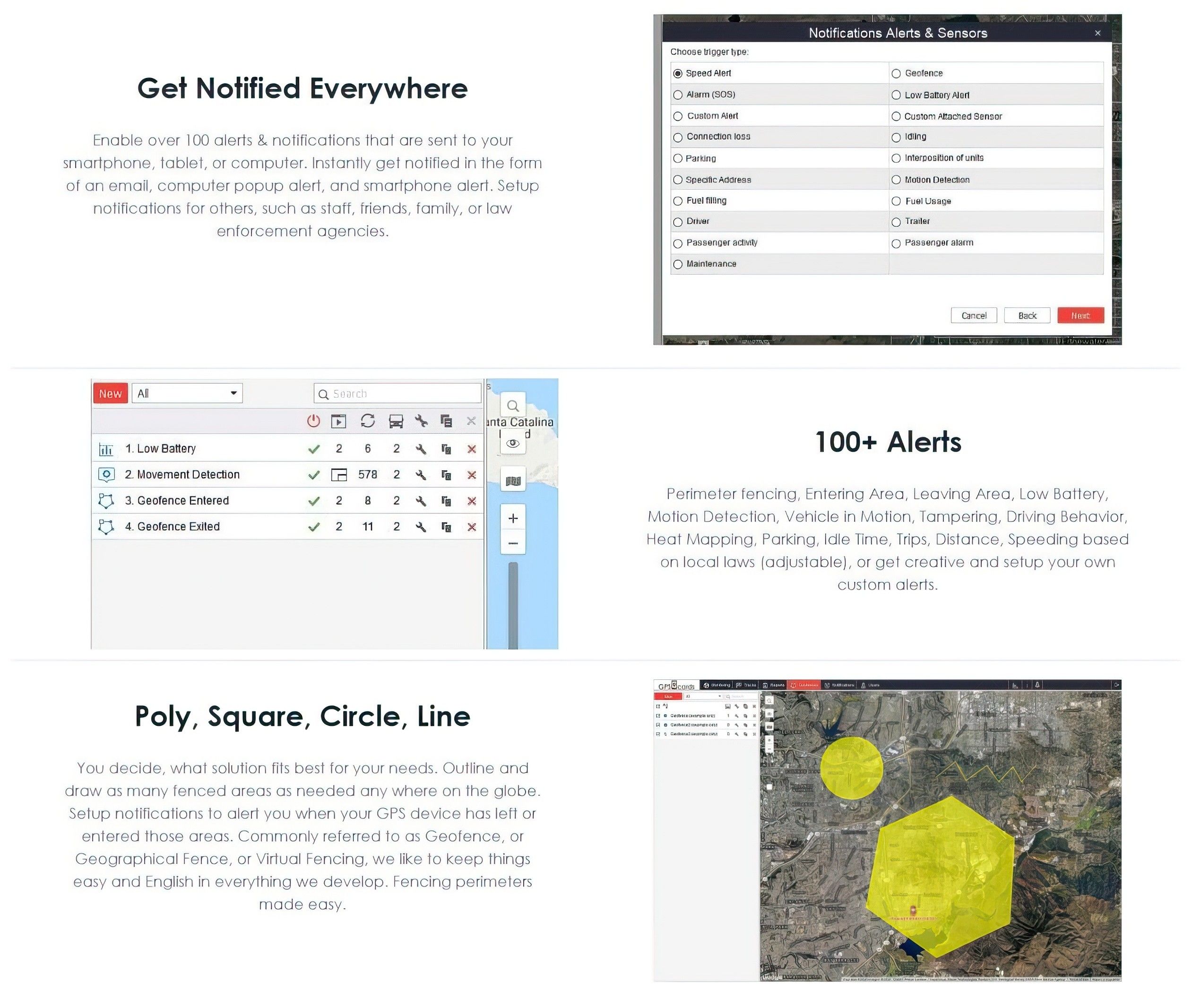 GPS cards for GPS-405 for Reliable Vehicle Security and Fleet Management - Image 13