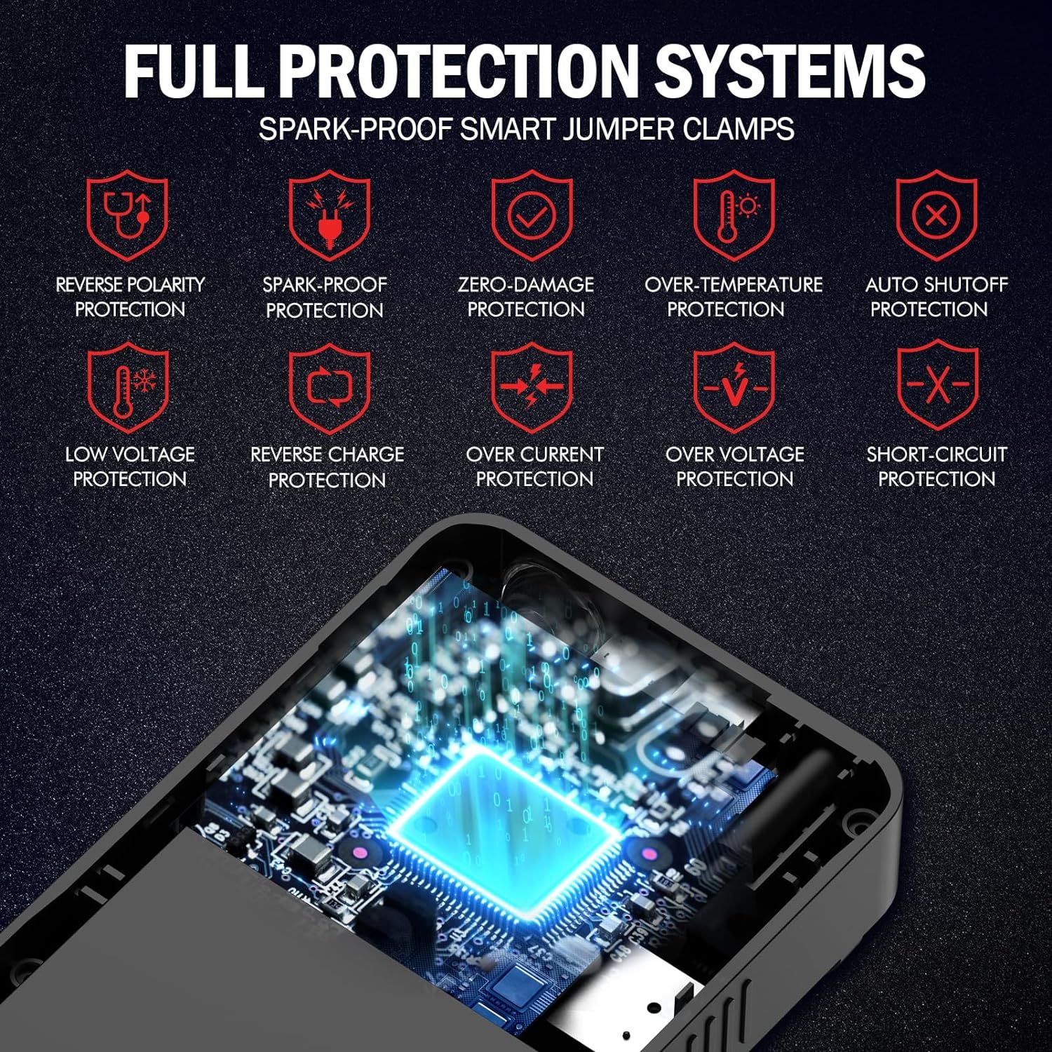 DBPOWER Jump Starter 4000A Peak 88.8Wh Portable Car Jump Starter (Up to ALL Gas/10L Diesel Engine) 12V Auto Battery Booster Pack with Smart Clamp Cables, Quick Charger, LED Light Jump Box - Image 3