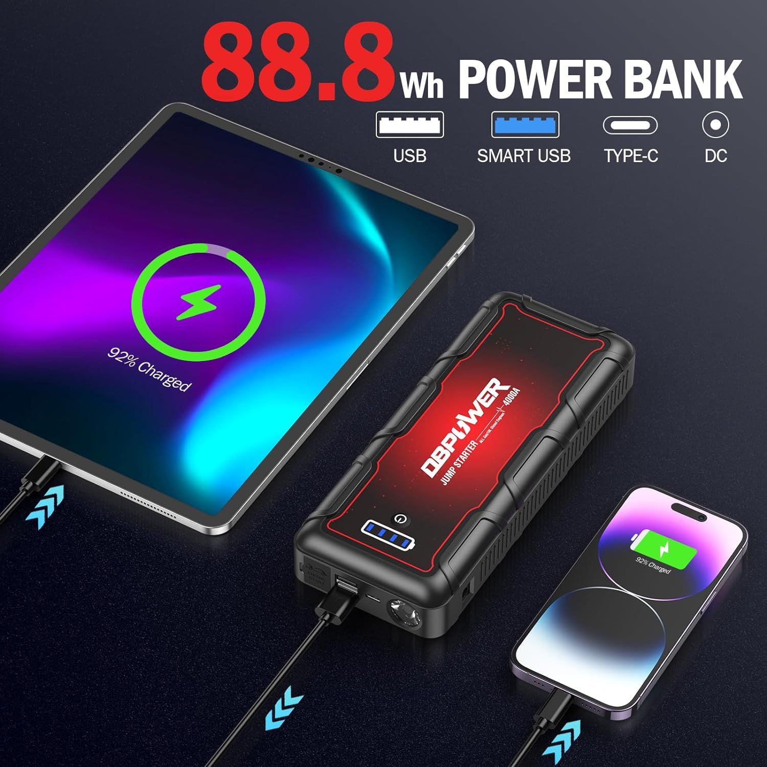 DBPOWER Jump Starter 4000A Peak 88.8Wh Portable Car Jump Starter (Up to ALL Gas/10L Diesel Engine) 12V Auto Battery Booster Pack with Smart Clamp Cables, Quick Charger, LED Light Jump Box - Image 4