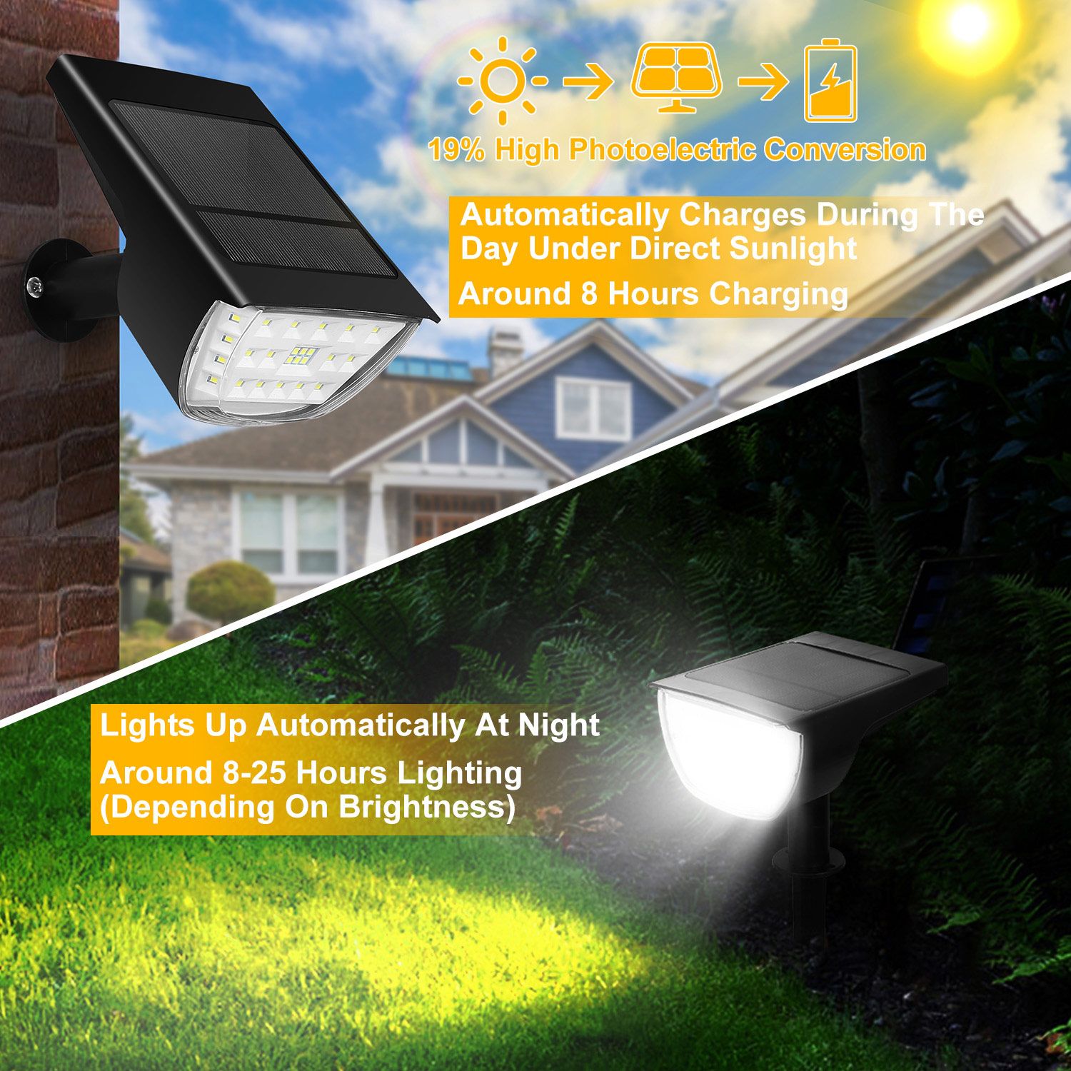Solarek 32 LEDs Solar Landscape Spotlights IP65 Waterproof Solar Lights Auto On/Off Solar Powered Security Wall Lights - Image 3